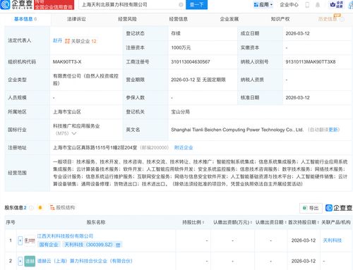 天利科技攜手各方在上海成立算力科技新公司，劍指網(wǎng)絡(luò)與信息安全軟件開發(fā)新藍(lán)海
