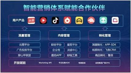 盤點(diǎn)2018 互聯(lián)網(wǎng)企業(yè)的數(shù)字營銷風(fēng)云與廣告發(fā)布之戰(zhàn)