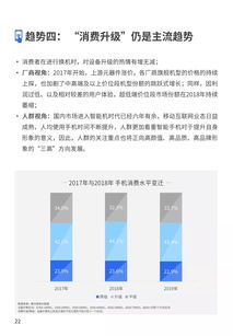 數(shù)碼大數(shù)據(jù)丨2019騰訊廣告手機(jī)行業(yè)洞察白皮書 數(shù)字廣告發(fā)布